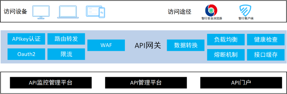 FUN88��������(�й���)�ٷ���վ