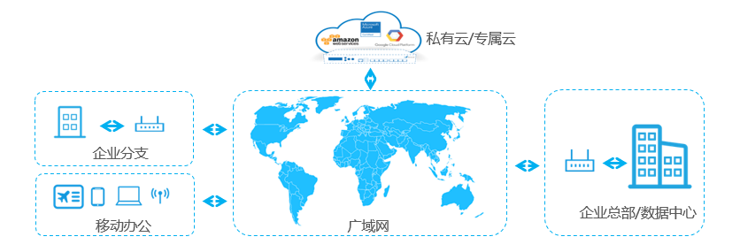 FUN88��������(�й���)�ٷ���վ