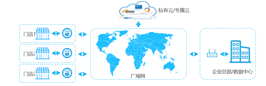 FUN88��������(�й���)�ٷ���վ