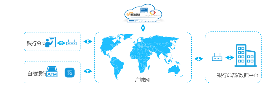 FUN88��������(�й���)�ٷ���վ