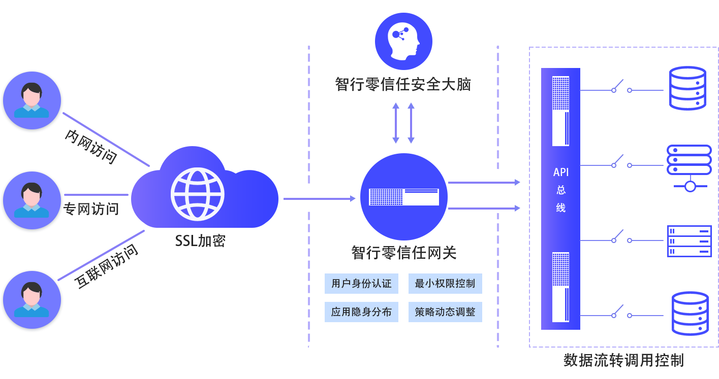 FUN88��������(�й���)�ٷ���վ
