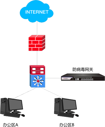 FUN88��������(�й���)�ٷ���վ