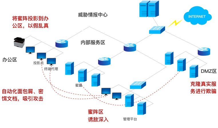 FUN88��������(�й���)�ٷ���վ