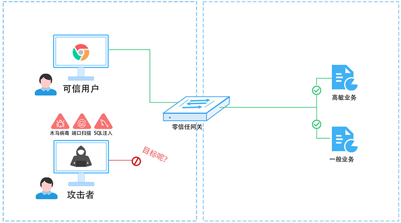 FUN88��������(�й���)�ٷ���վ