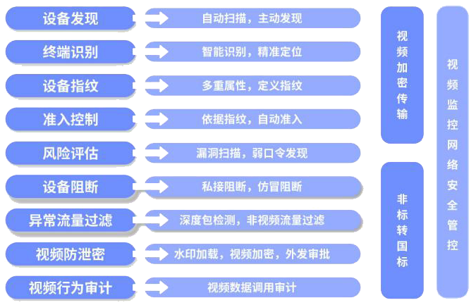 FUN88��������(�й���)�ٷ���վ