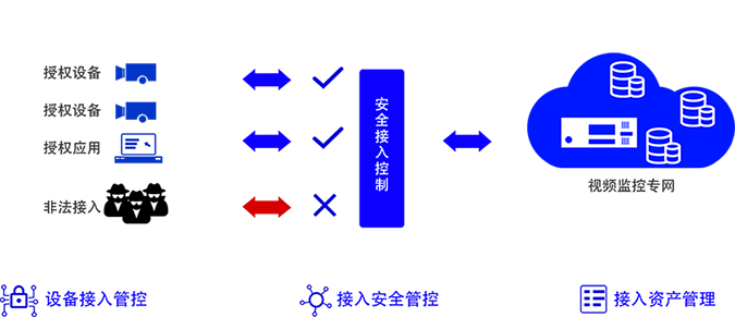 FUN88��������(�й���)�ٷ���վ