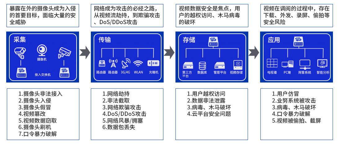 FUN88��������(�й���)�ٷ���վ