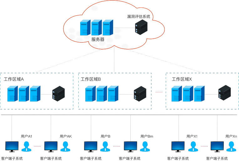 FUN88��������(�й���)�ٷ���վ