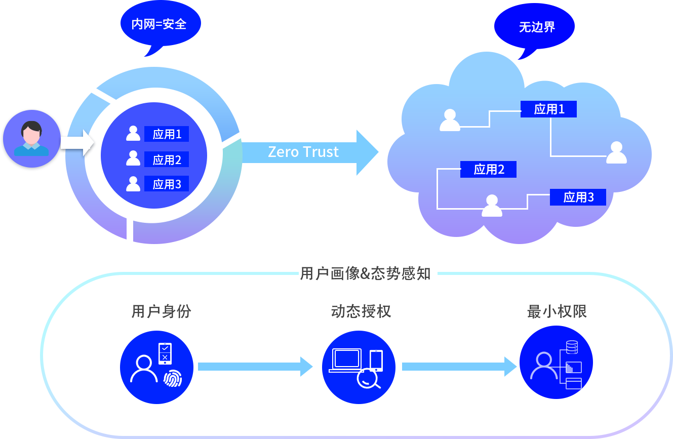 FUN88��������(�й���)�ٷ���վ