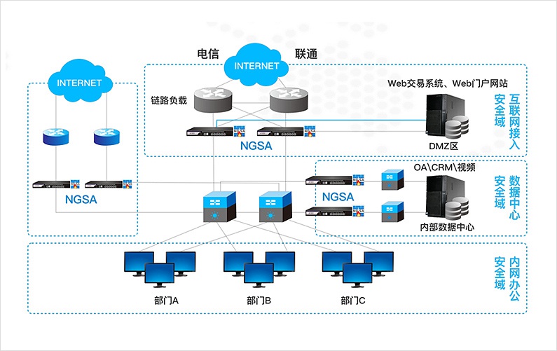 FUN88��������(�й���)�ٷ���վ