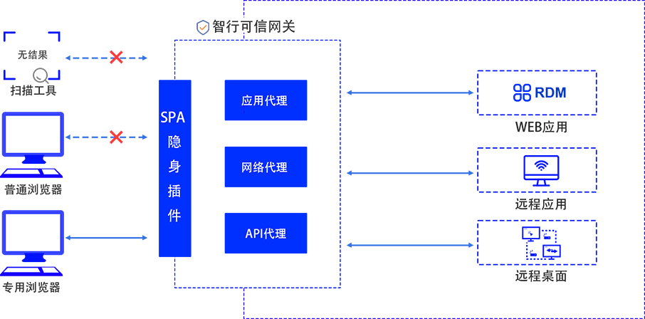 FUN88��������(�й���)�ٷ���վ