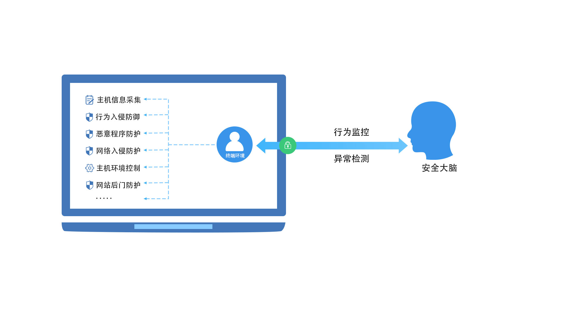 FUN88��������(�й���)�ٷ���վ