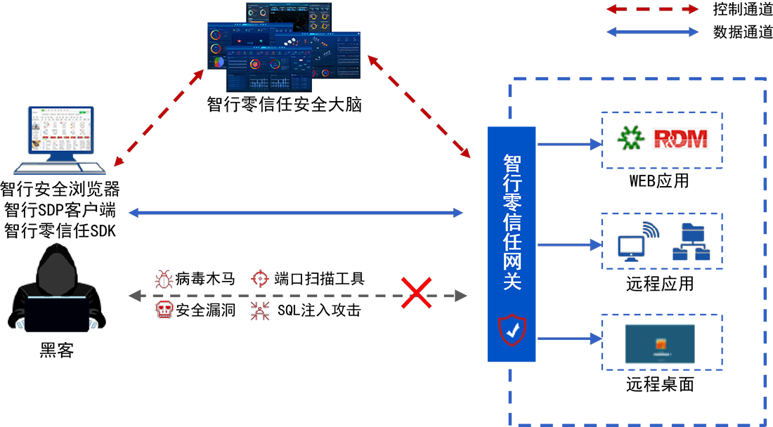 FUN88��������(�й���)�ٷ���վ