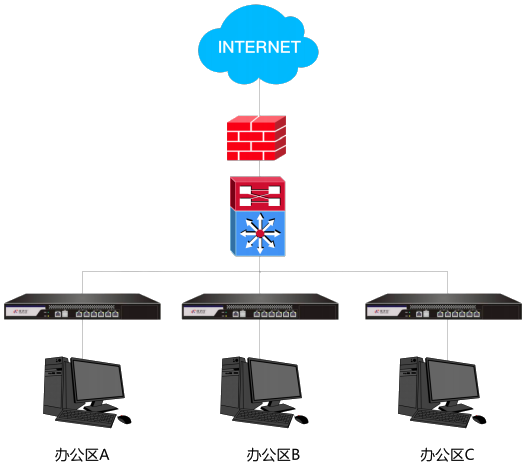 FUN88��������(�й���)�ٷ���վ