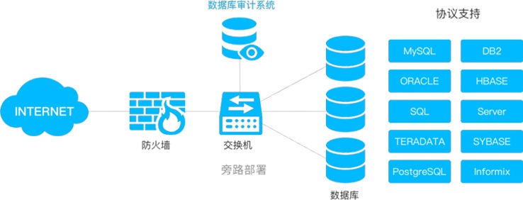 FUN88��������(�й���)�ٷ���վ