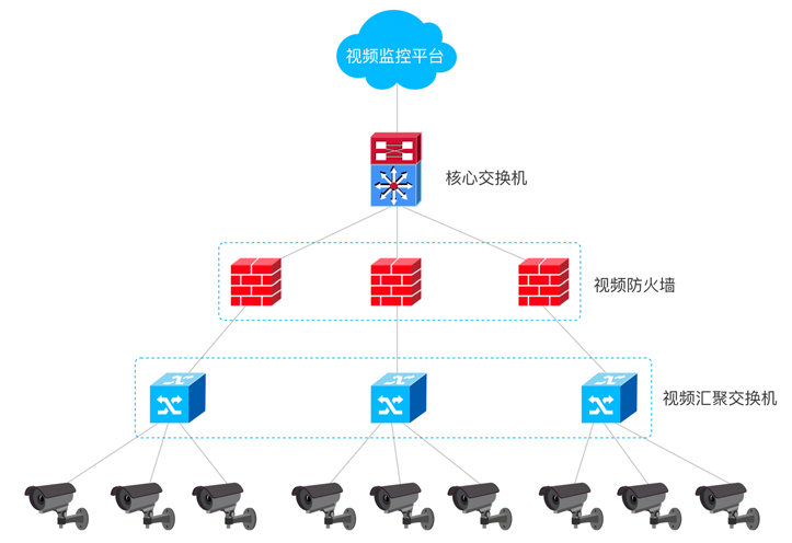 FUN88��������(�й���)�ٷ���վ