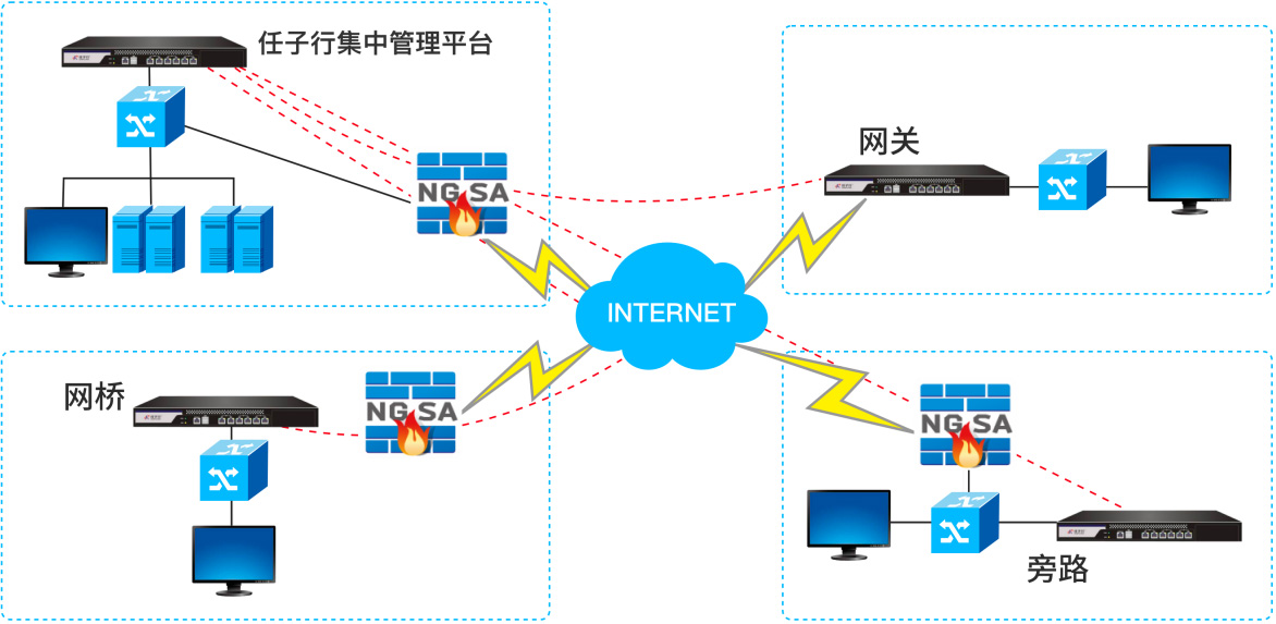 FUN88��������(�й���)�ٷ���վ