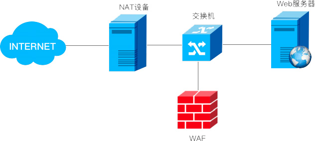 FUN88��������(�й���)�ٷ���վ