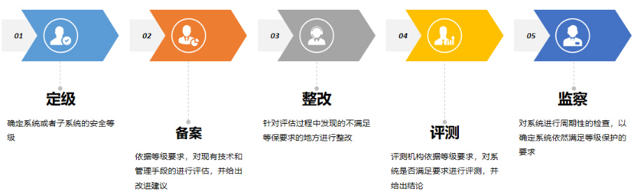 FUN88��������(�й���)�ٷ���վ