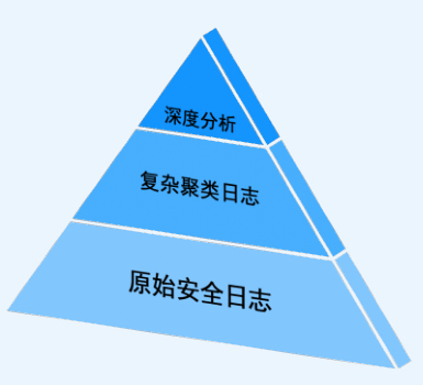 FUN88��������(�й���)�ٷ���վ