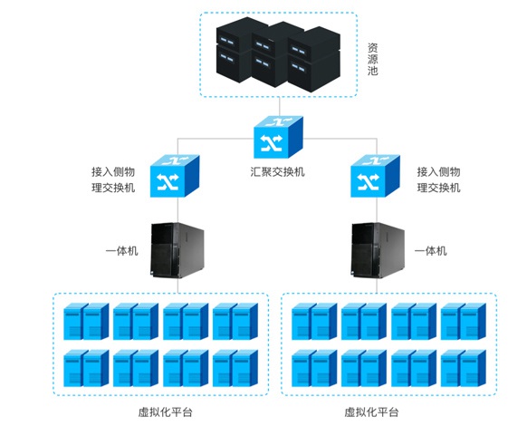 FUN88��������(�й���)�ٷ���վ