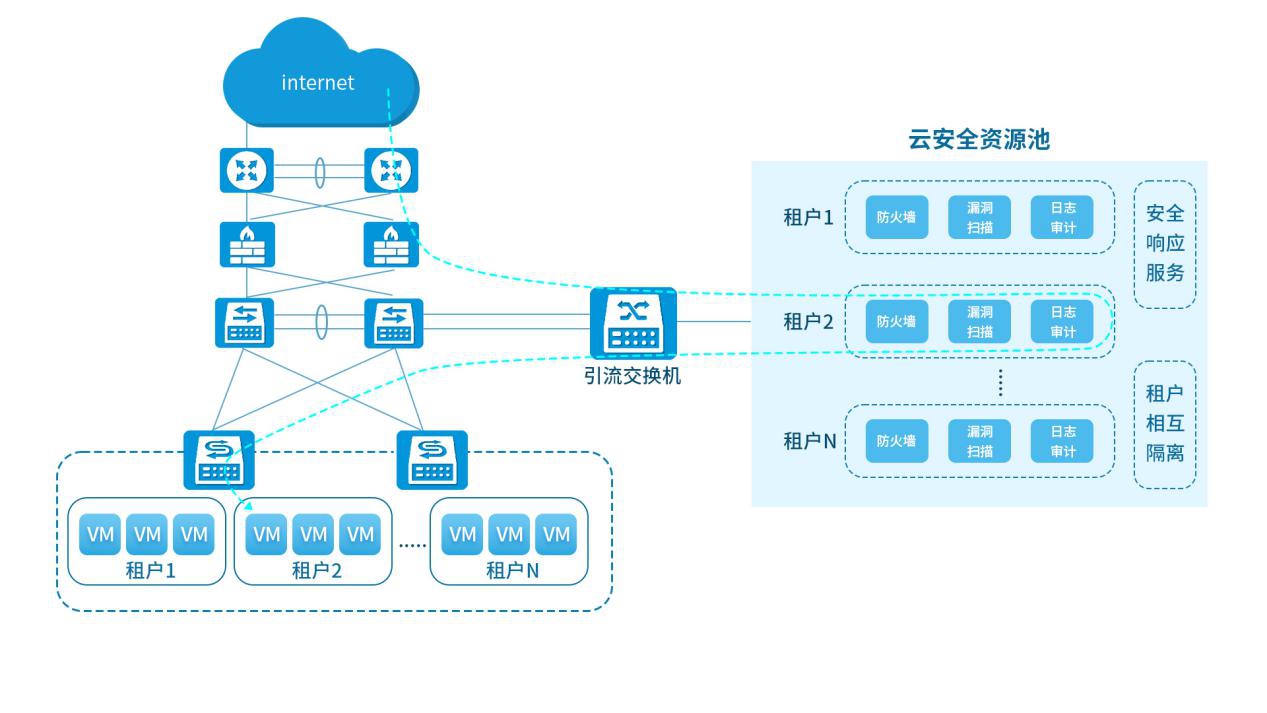 FUN88��������(�й���)�ٷ���վ