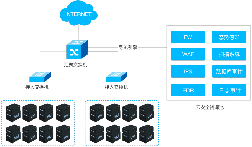 FUN88��������(�й���)�ٷ���վ